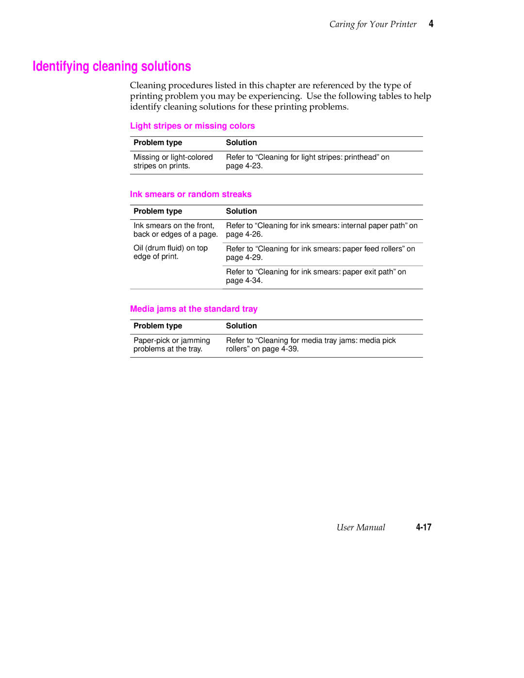 Tektronix 340 manual Identifying cleaning solutions, Problem type Solution 