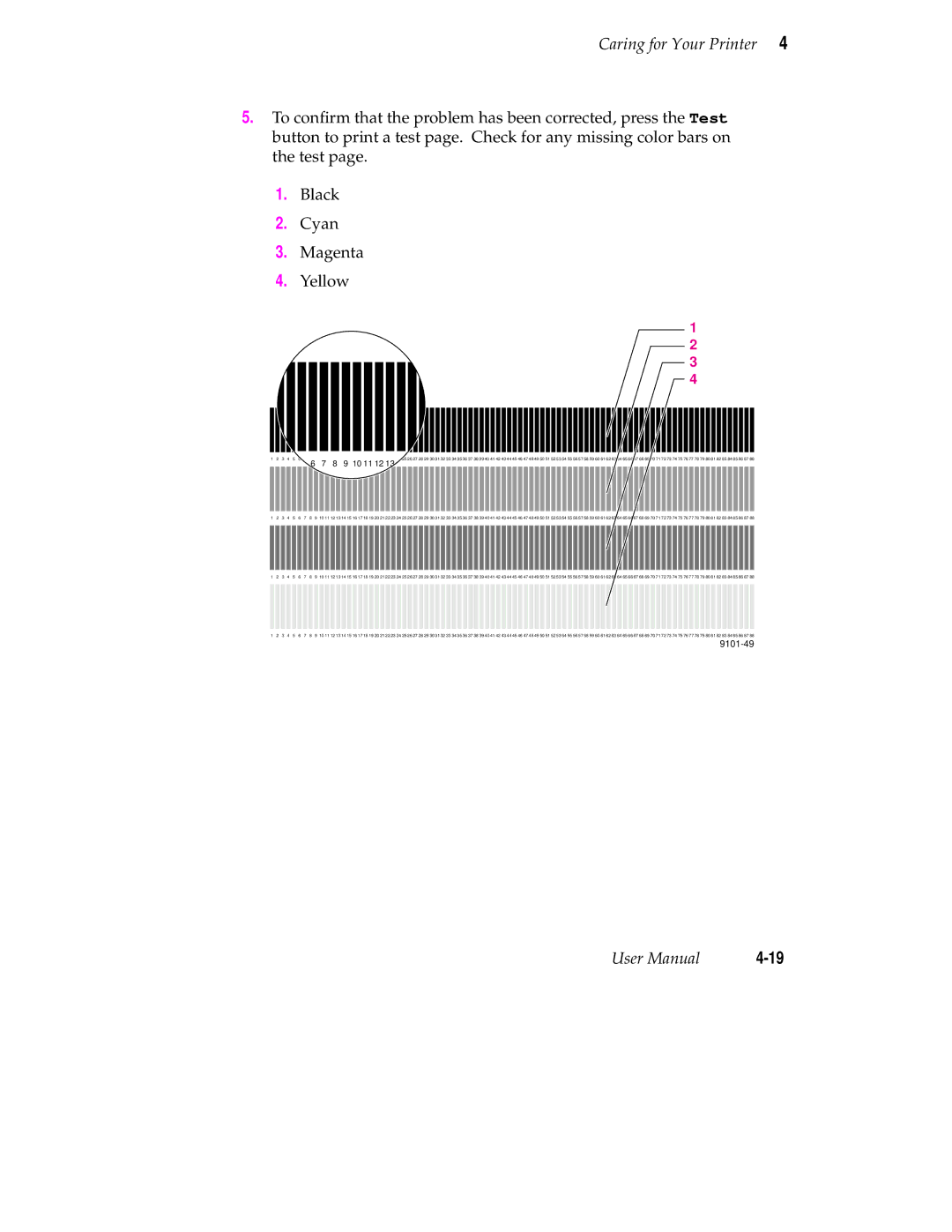 Tektronix 340 manual 9101-49 