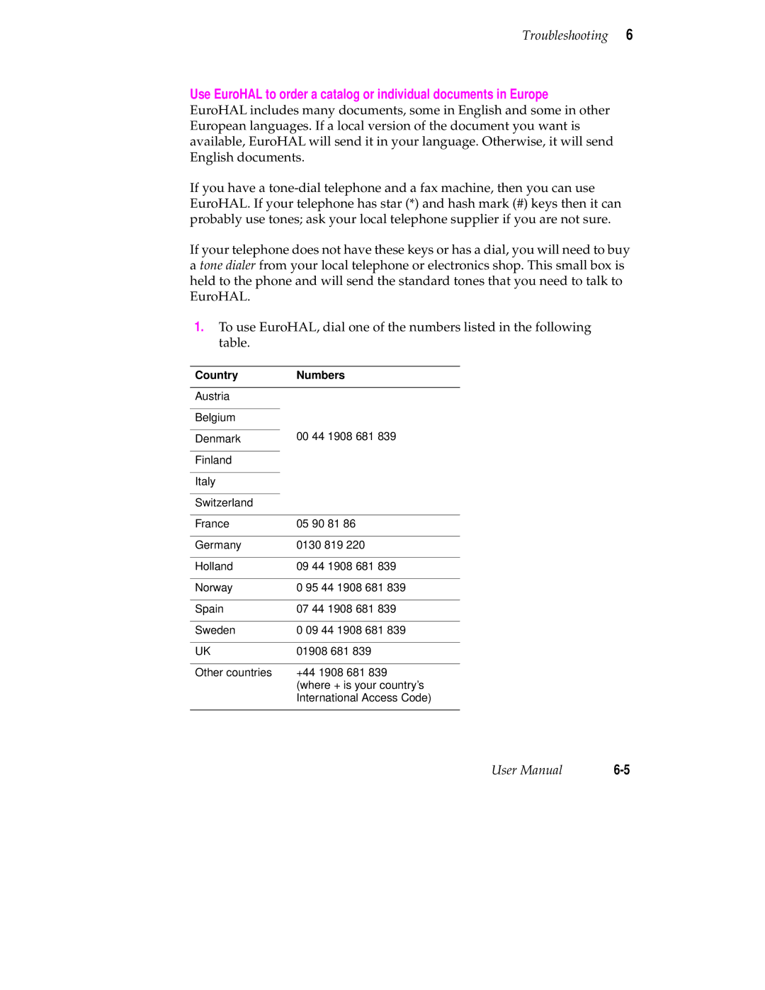 Tektronix 340 manual Country Numbers 