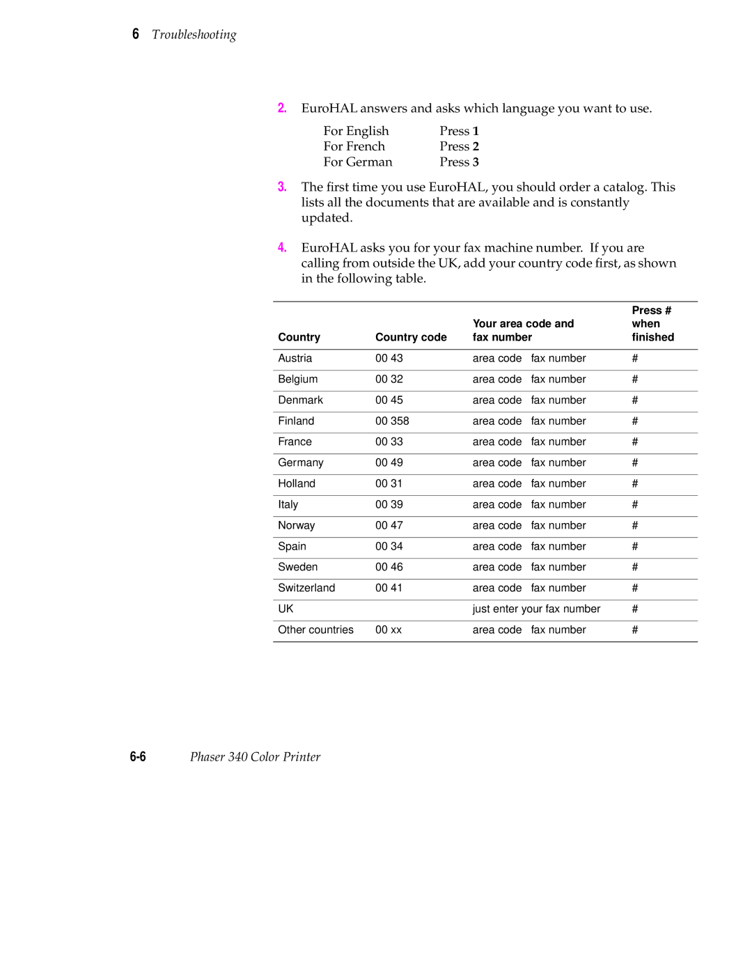 Tektronix 340 manual Press #, Your area code When Country Country code Fax number ﬁnished 