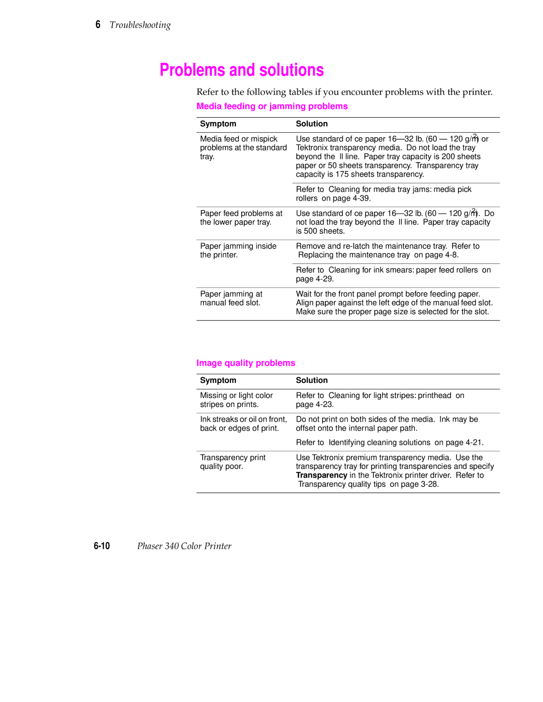 Tektronix 340 manual Problems and solutions, Symptom Solution 