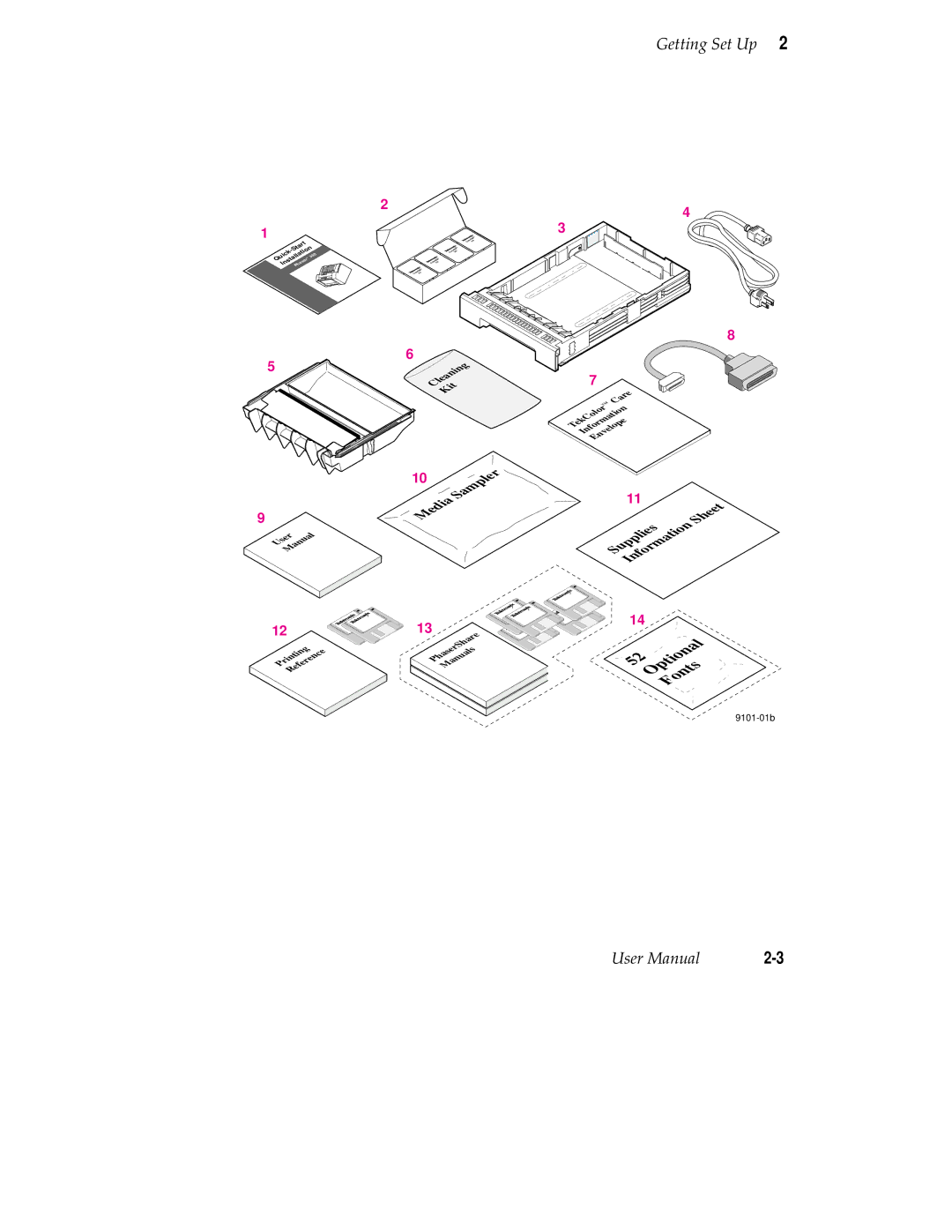 Tektronix 340 manual 9101-01b 