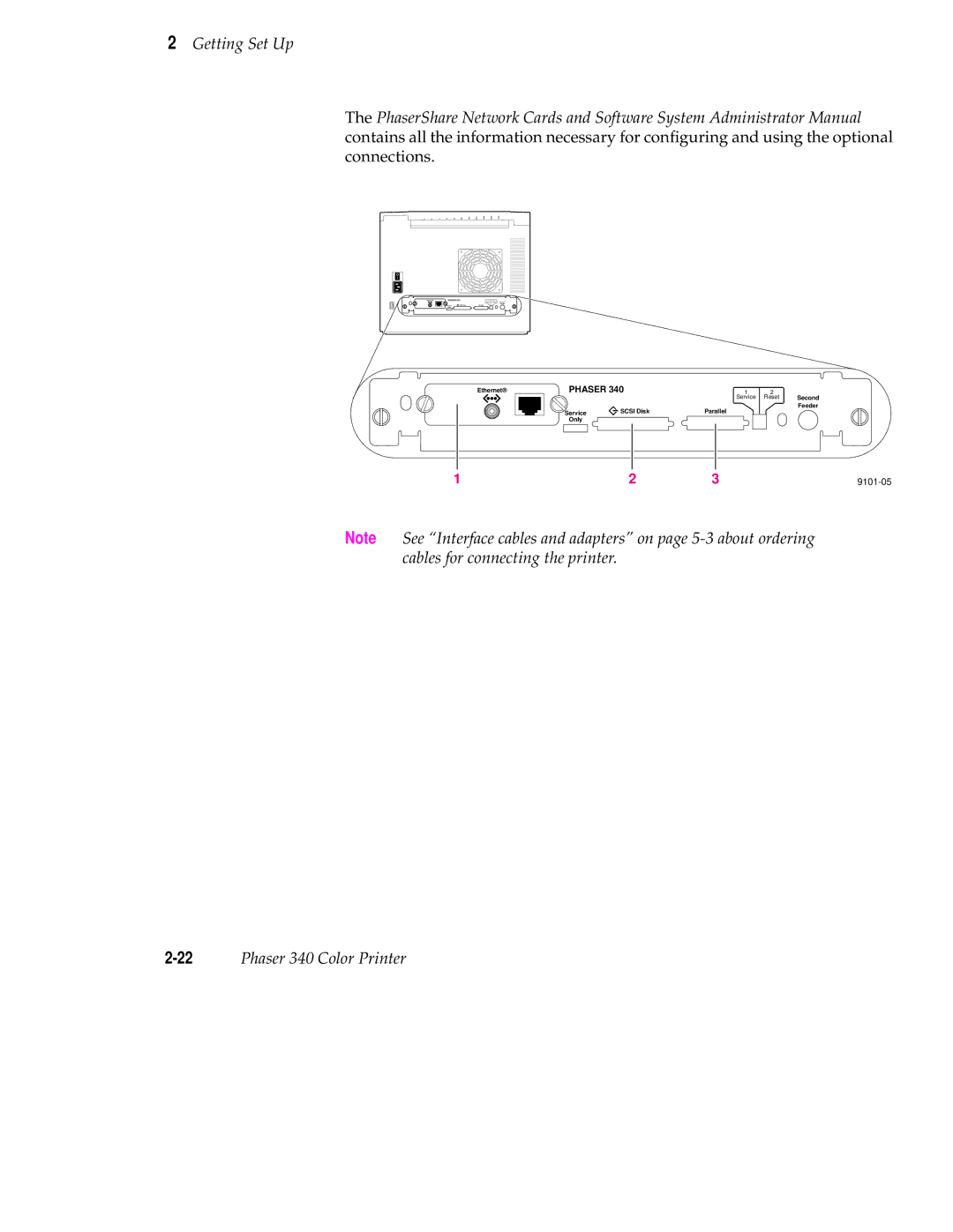 Tektronix manual 22Phaser 340 Color Printer 