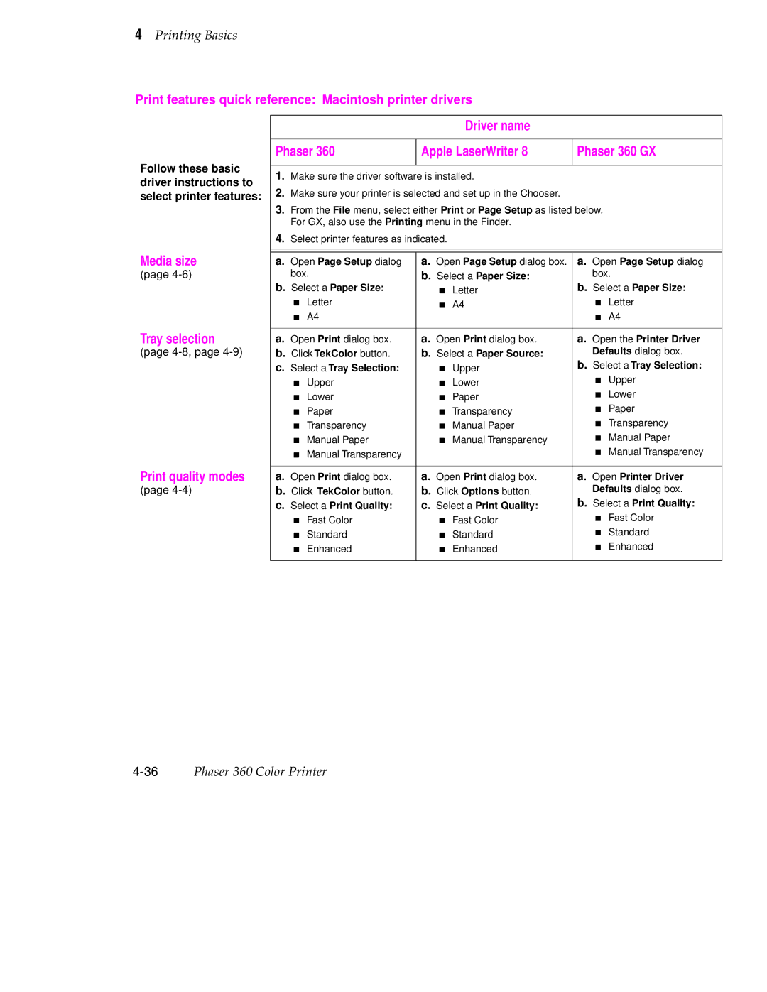 Tektronix 360 user manual Media size Tray selection 