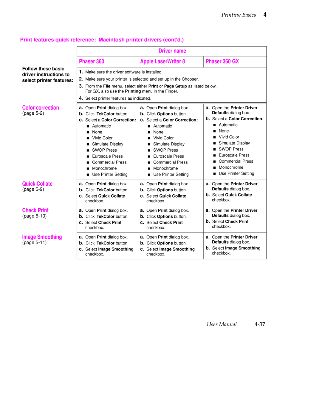 Tektronix 360 user manual Select Image Smoothing 