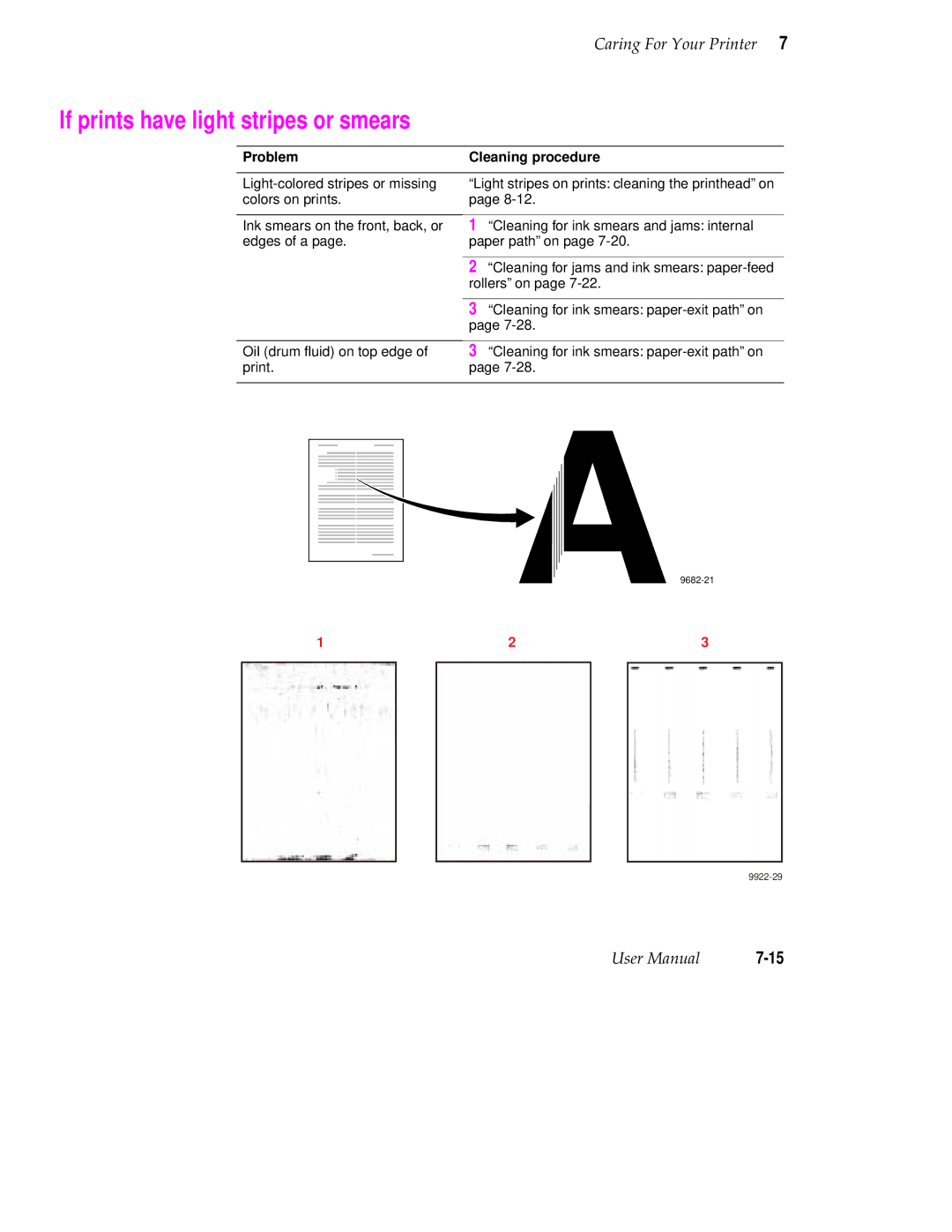 Tektronix 360 user manual If prints have light stripes or smears 