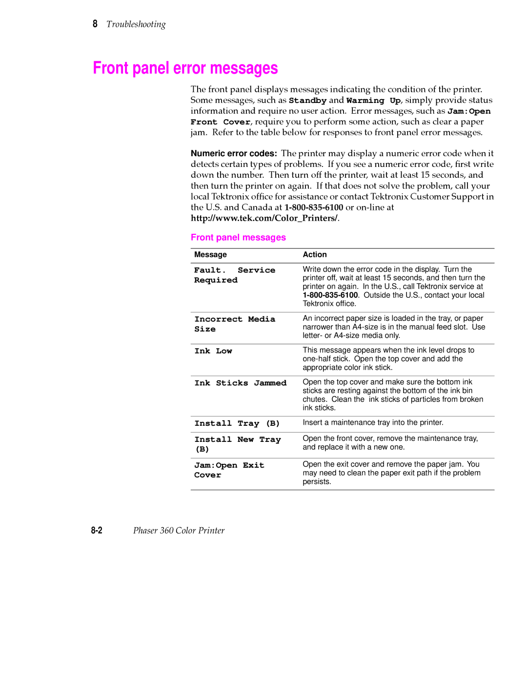 Tektronix 360 user manual Front panel error messages, Message Action 