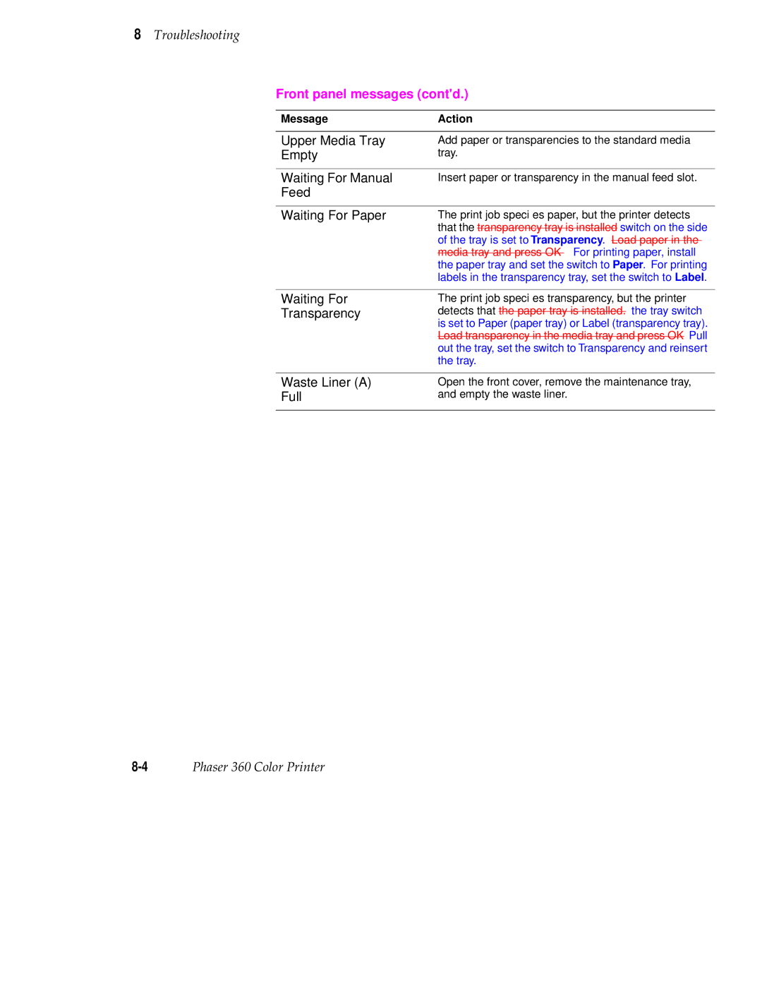 Tektronix 360 user manual Upper Media Tray 