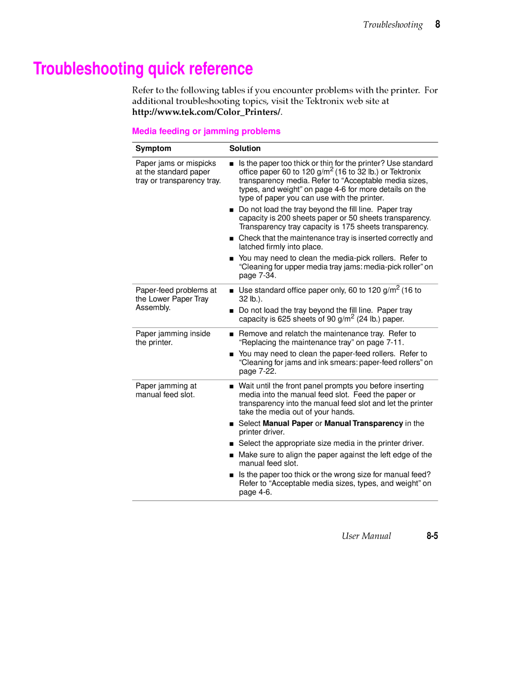 Tektronix 360 user manual Troubleshooting quick reference, Symptom Solution 