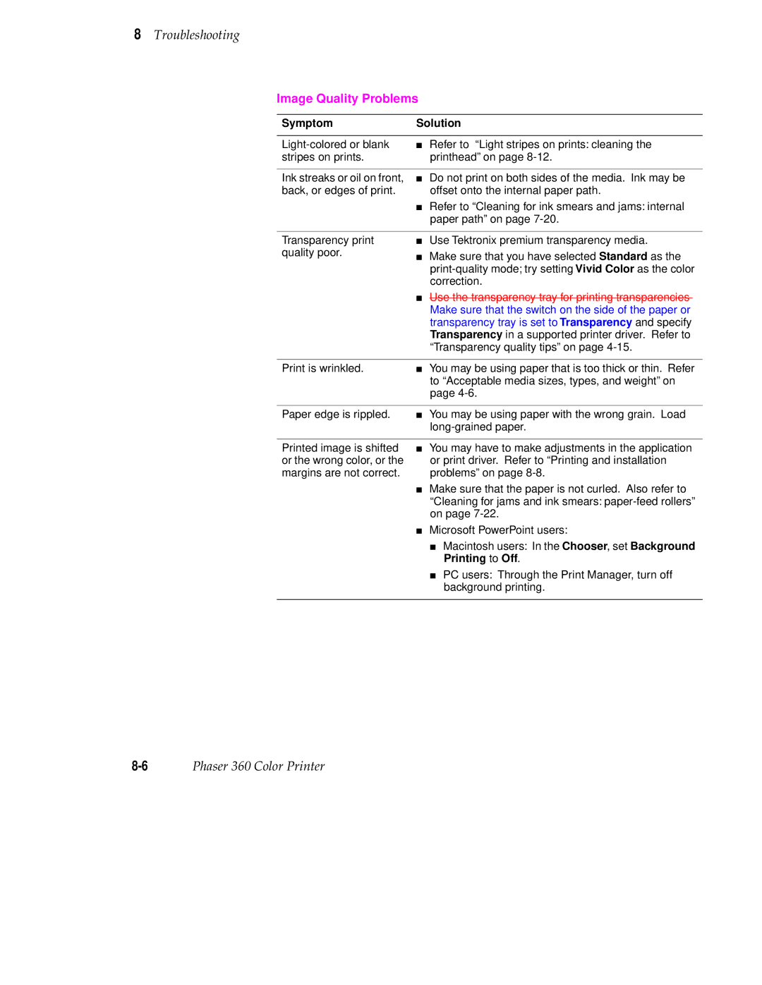 Tektronix 360 user manual Image Quality Problems, Printing to Off 