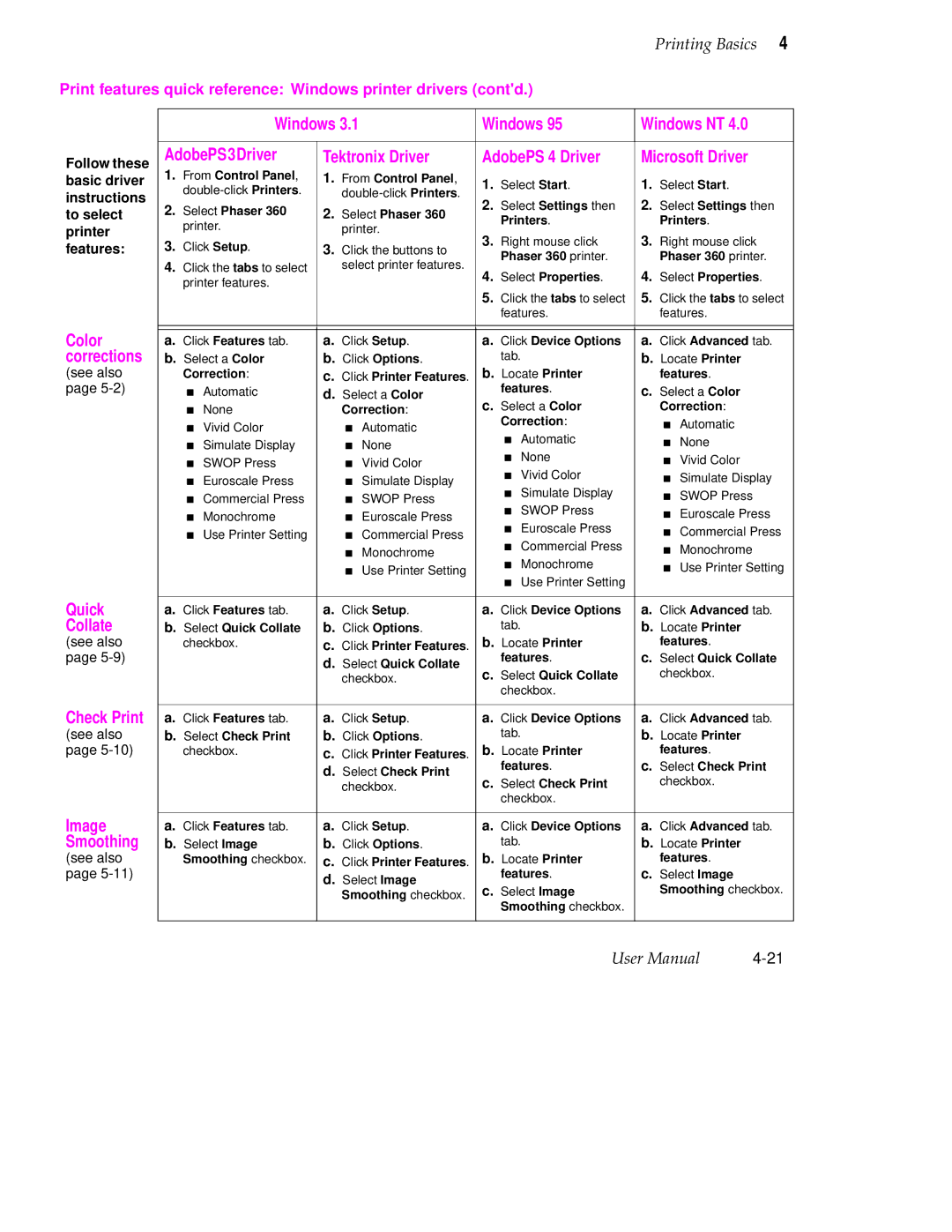 Tektronix 360 user manual Quick Collate 