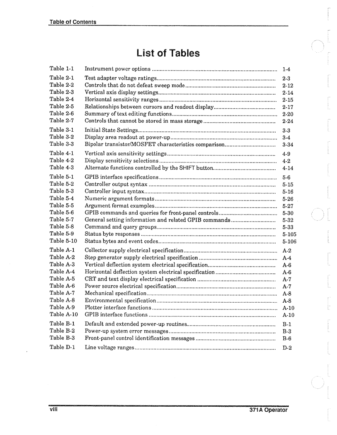 Tektronix 371A manual 