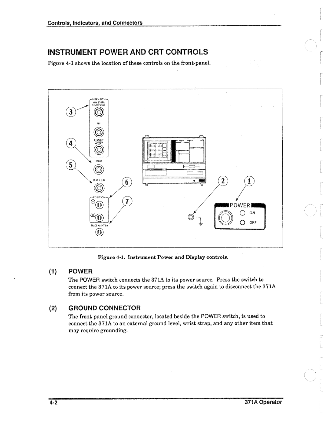 Tektronix 371A manual 