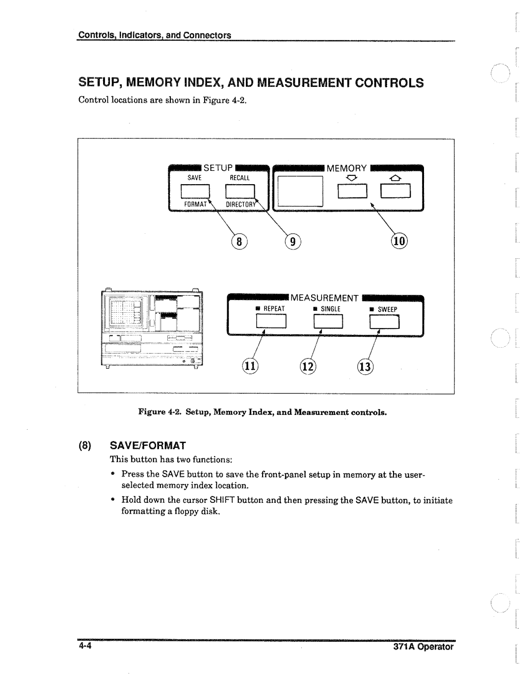 Tektronix 371A manual 