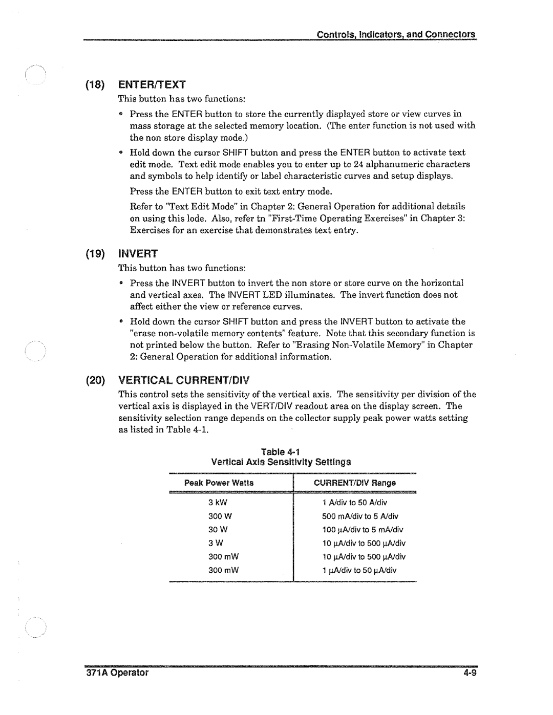 Tektronix 371A manual 