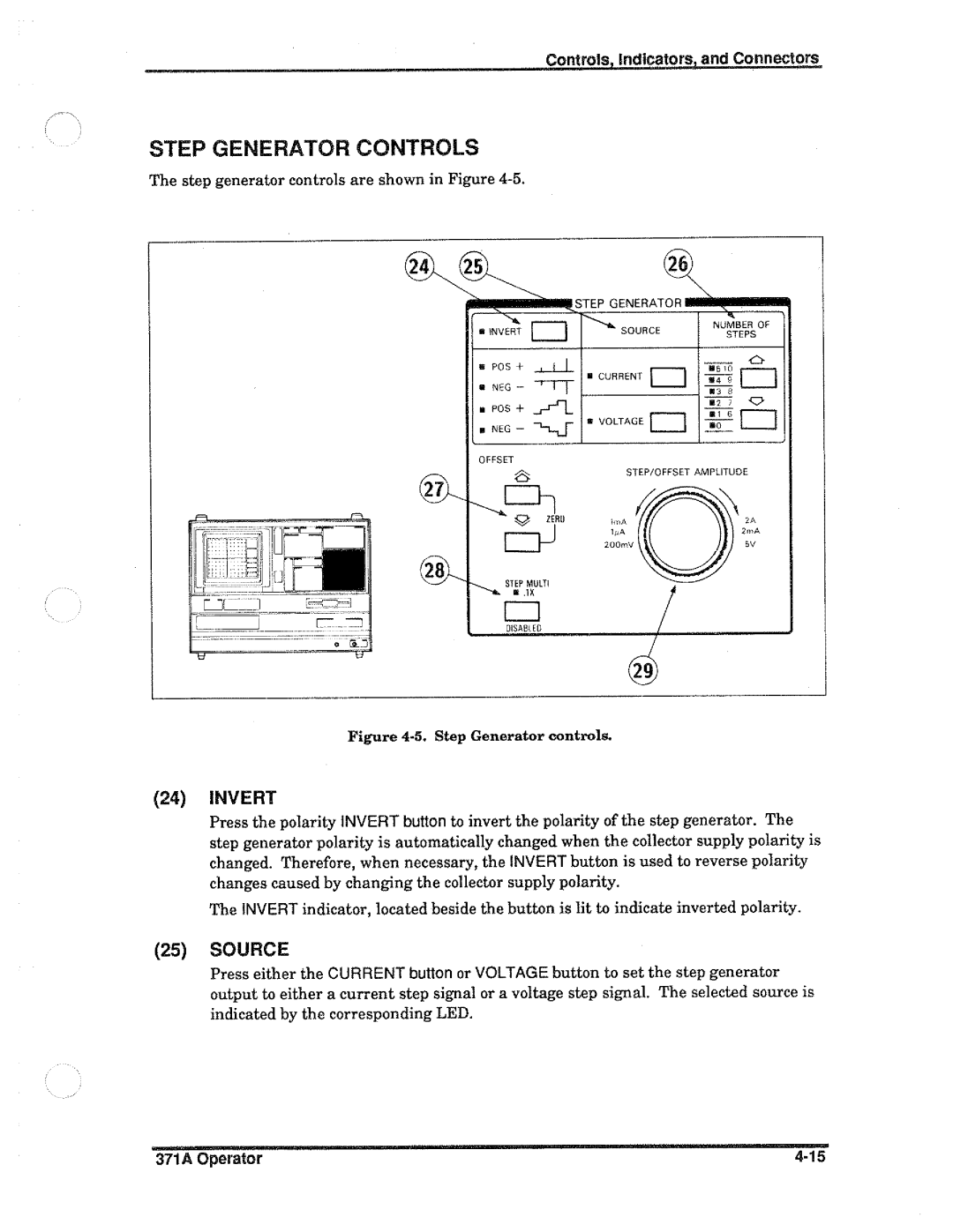 Tektronix 371A manual 