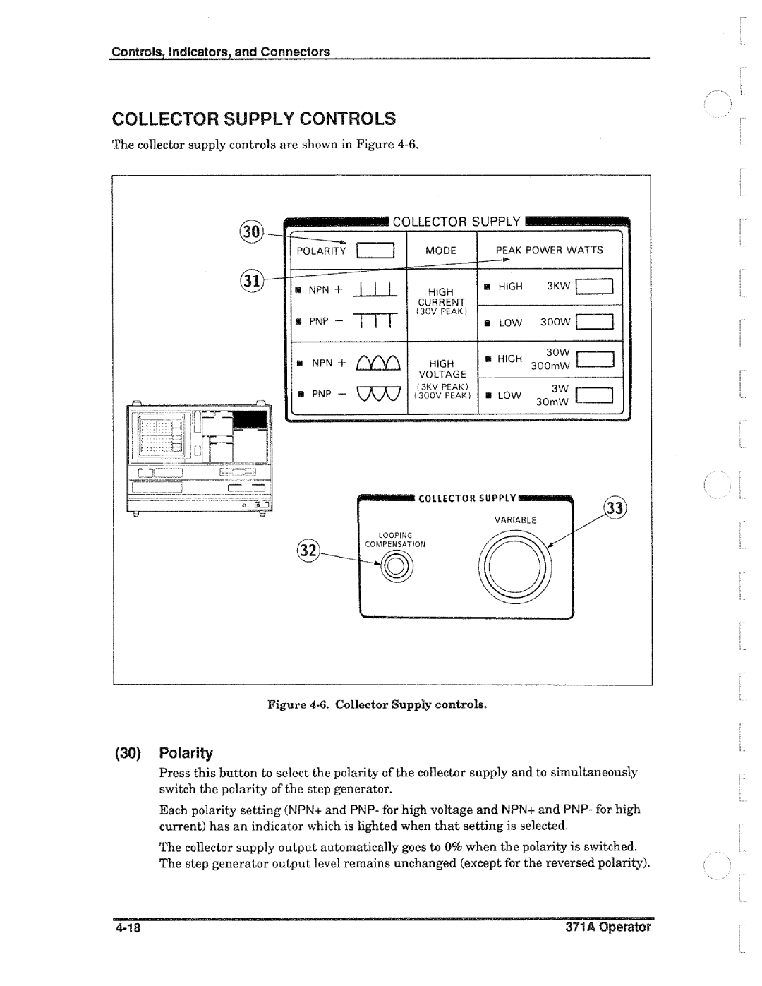 Tektronix 371A manual 