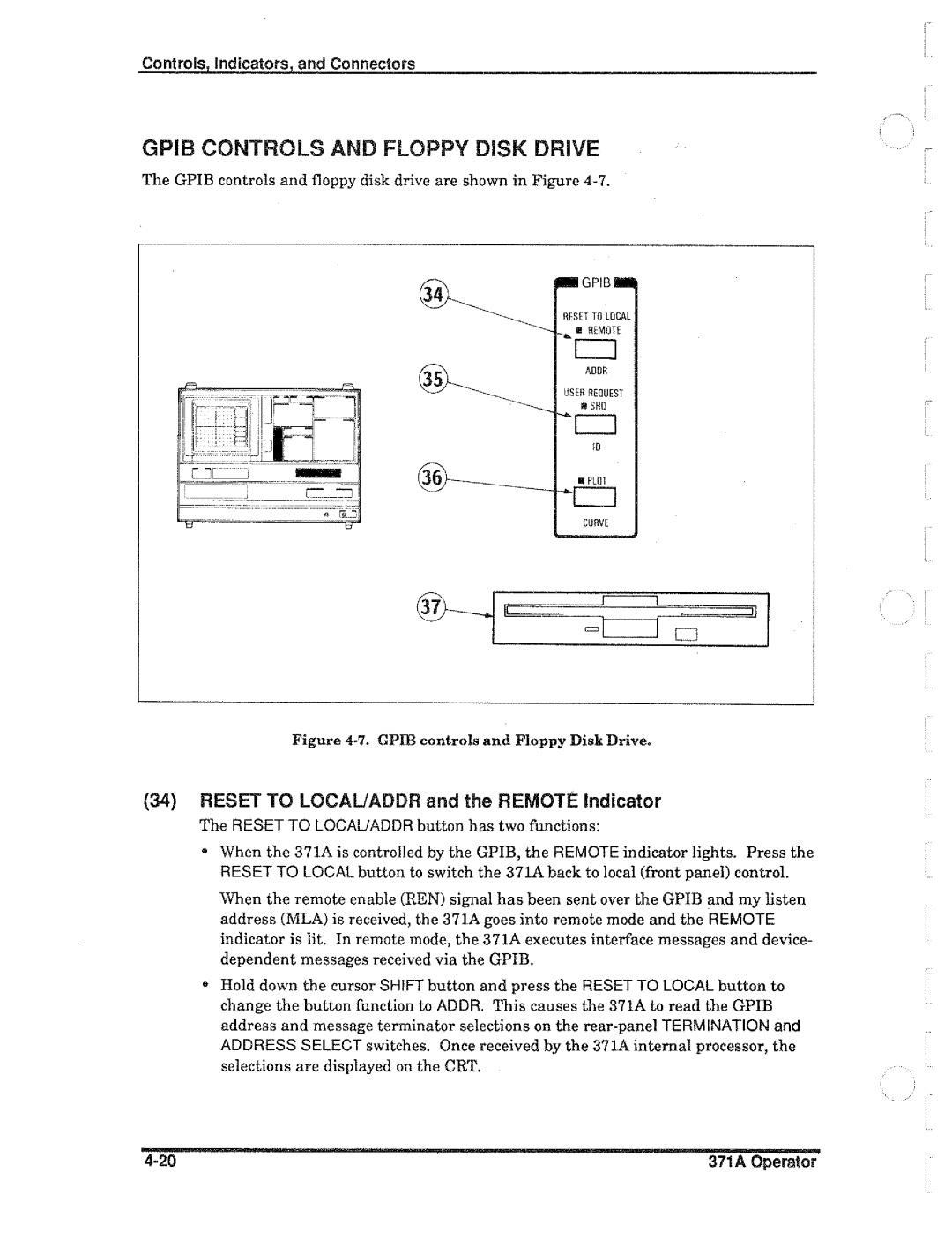 Tektronix 371A manual 