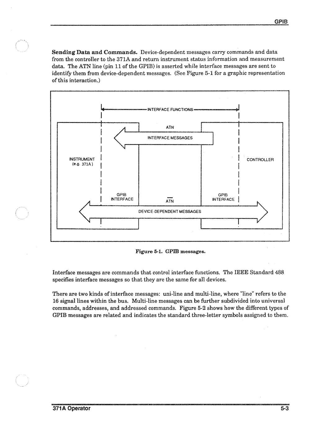 Tektronix 371A manual 