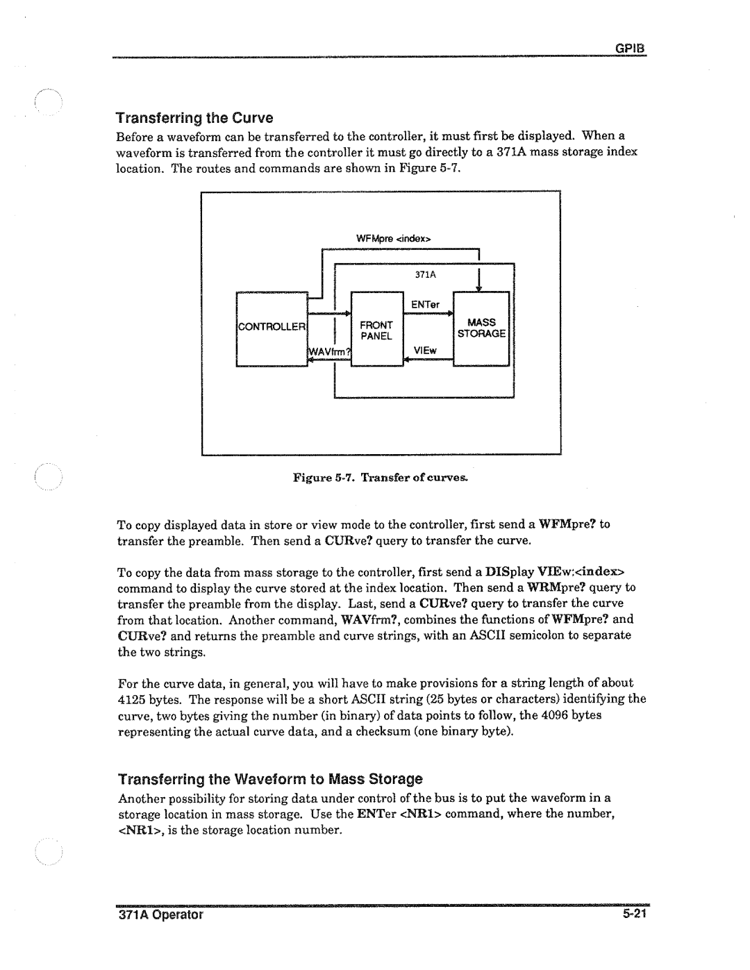 Tektronix 371A manual 