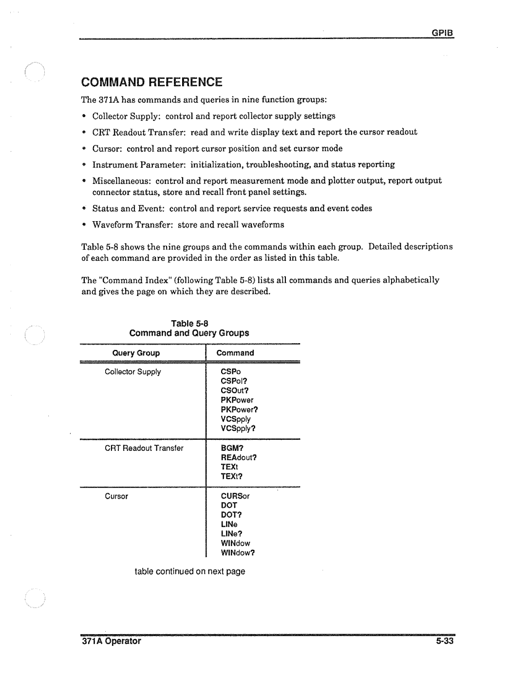 Tektronix 371A manual 