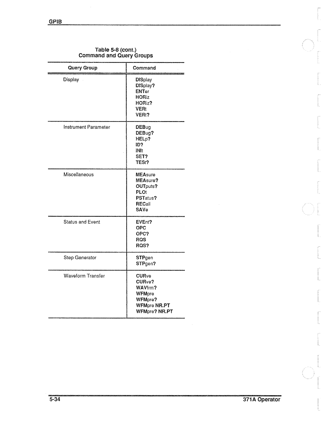 Tektronix 371A manual 