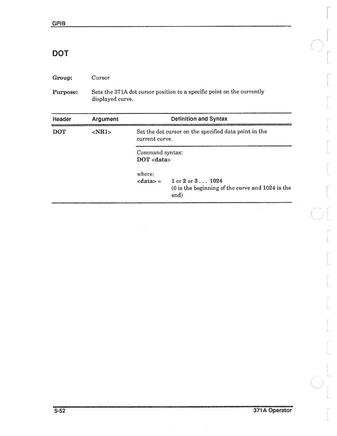 Tektronix 371A manual 