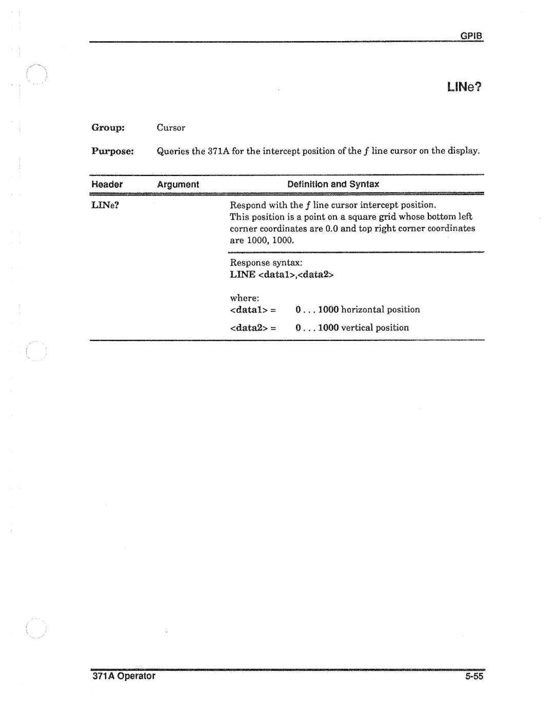 Tektronix 371A manual 