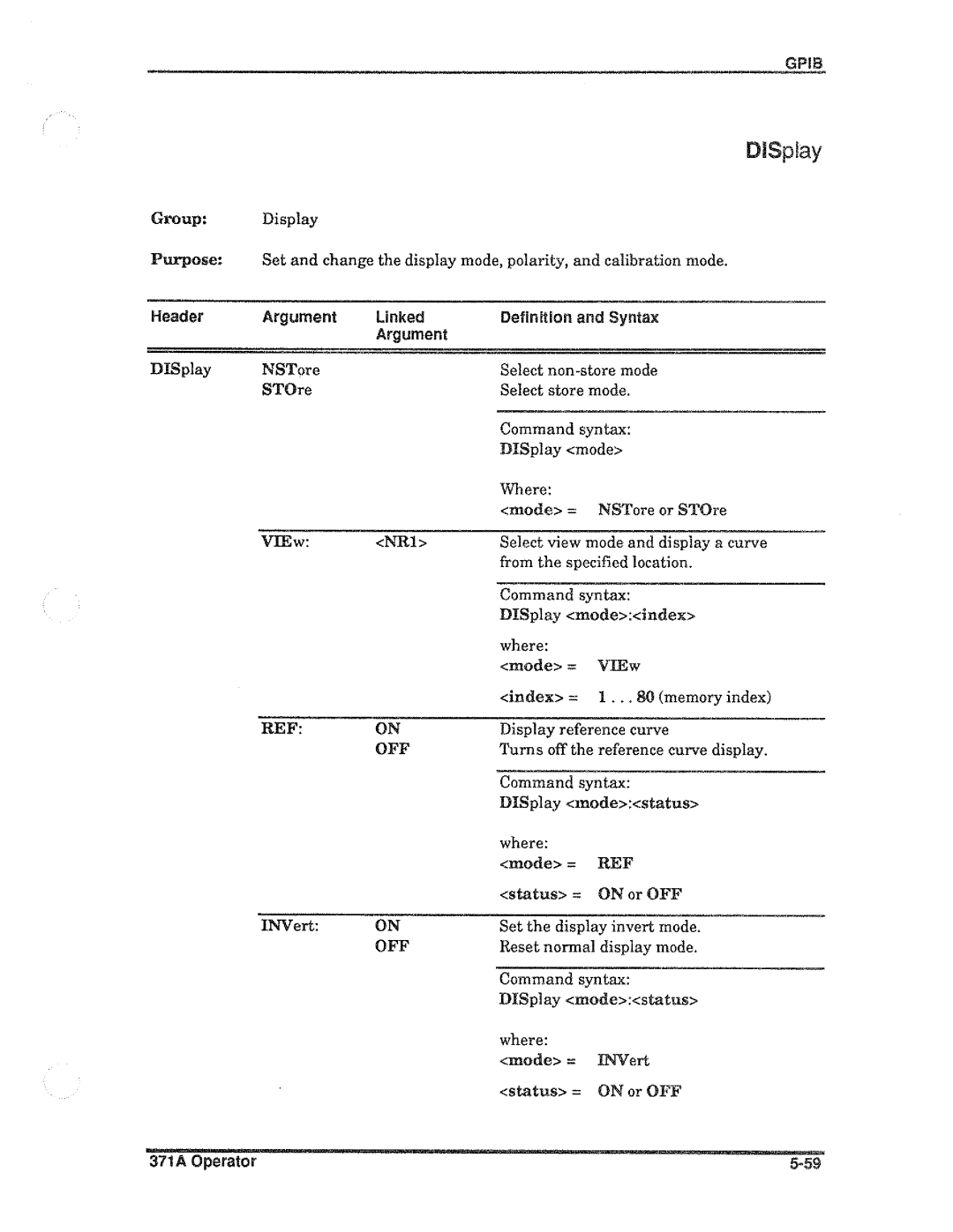 Tektronix 371A manual 