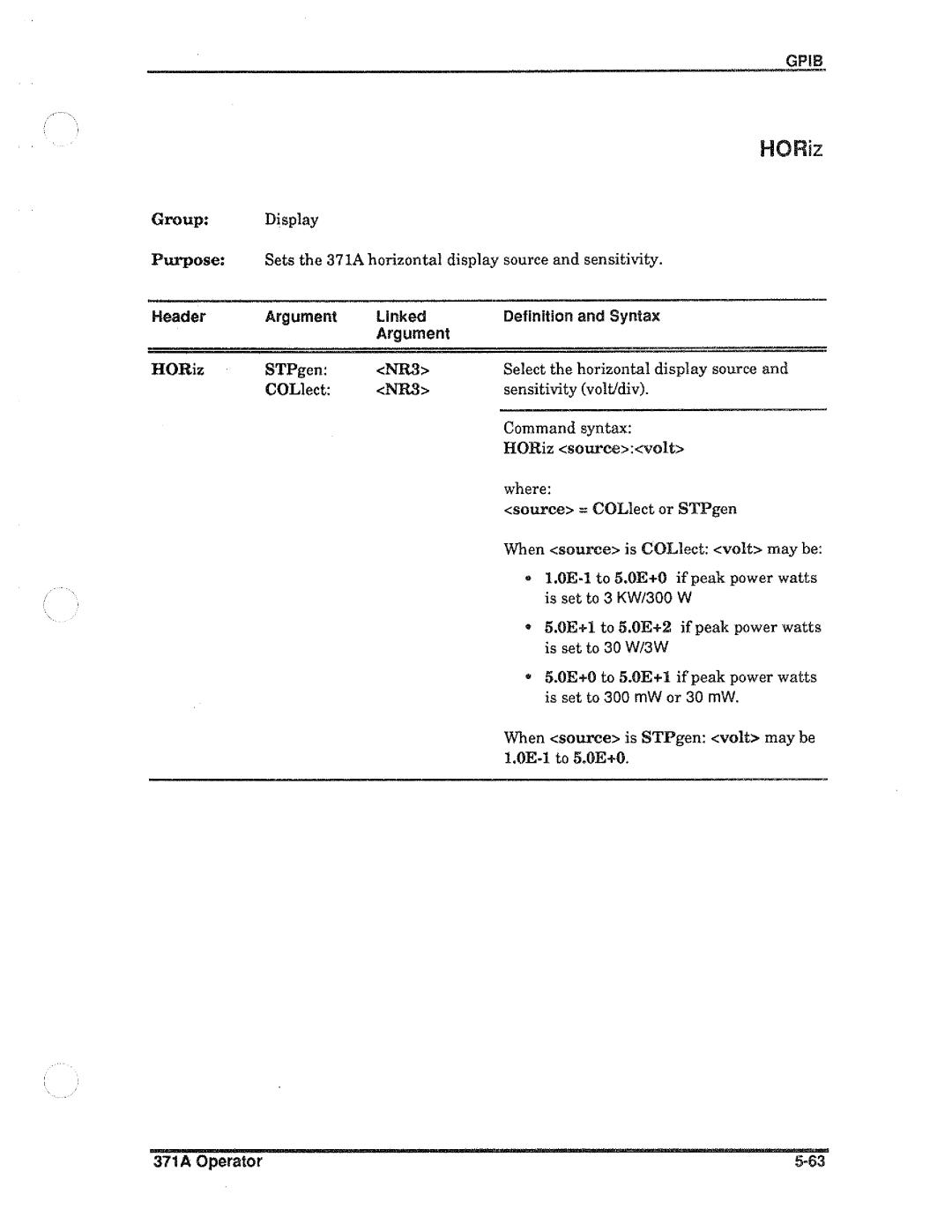 Tektronix 371A manual 