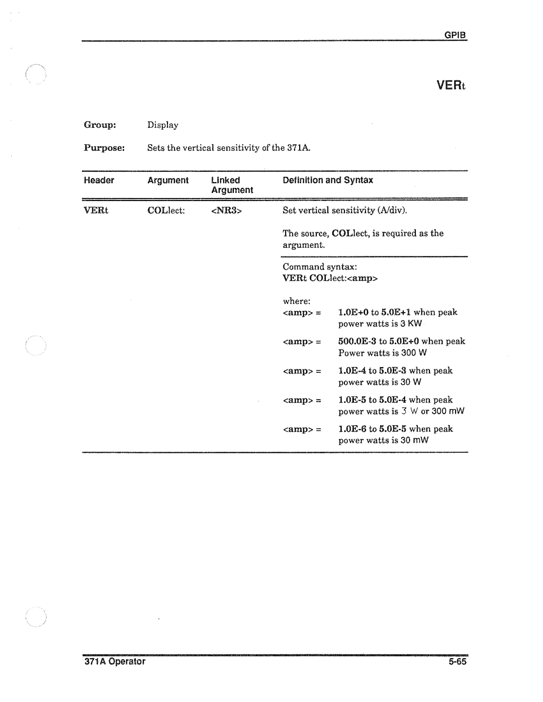 Tektronix 371A manual 