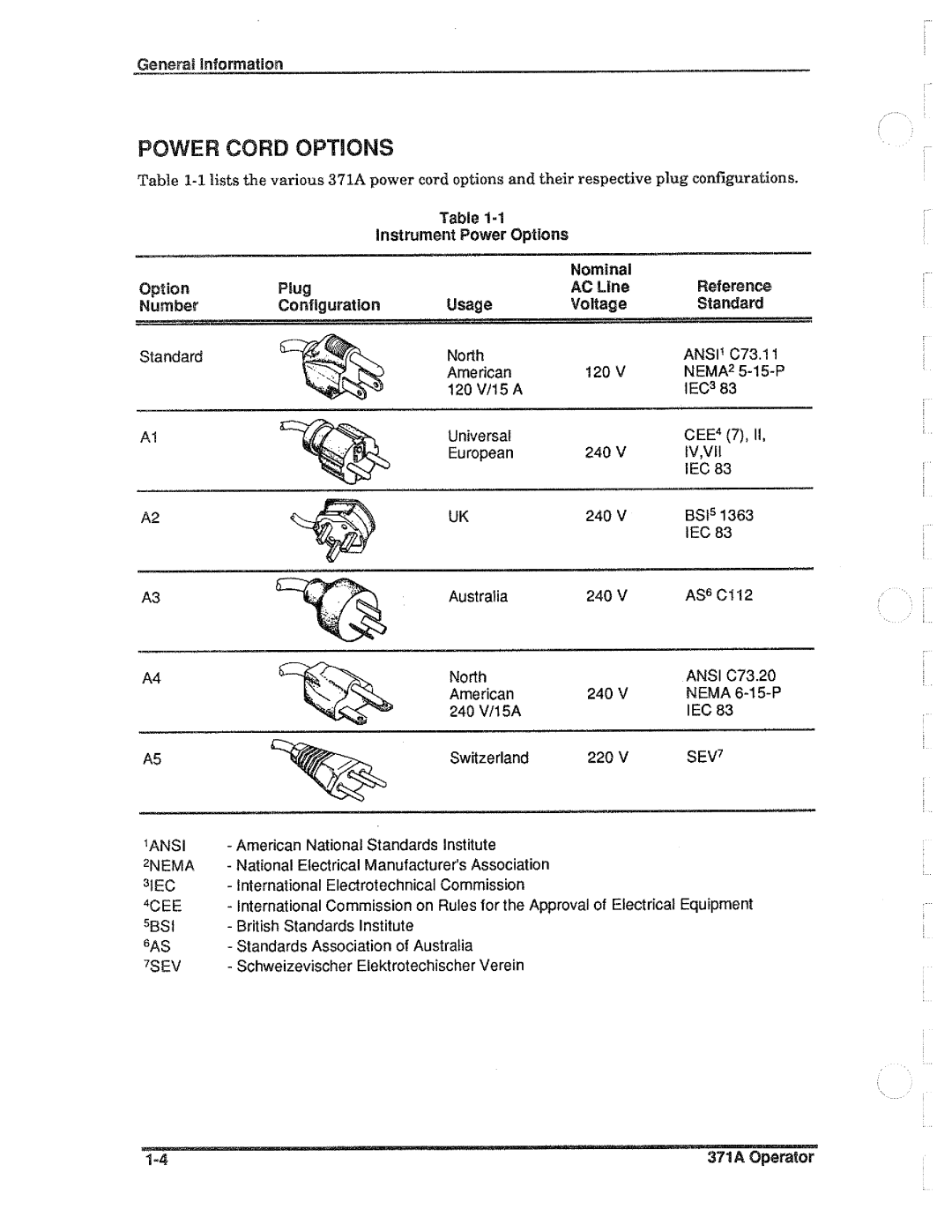 Tektronix 371A manual 