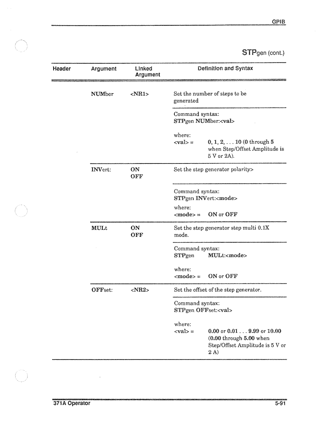 Tektronix 371A manual 