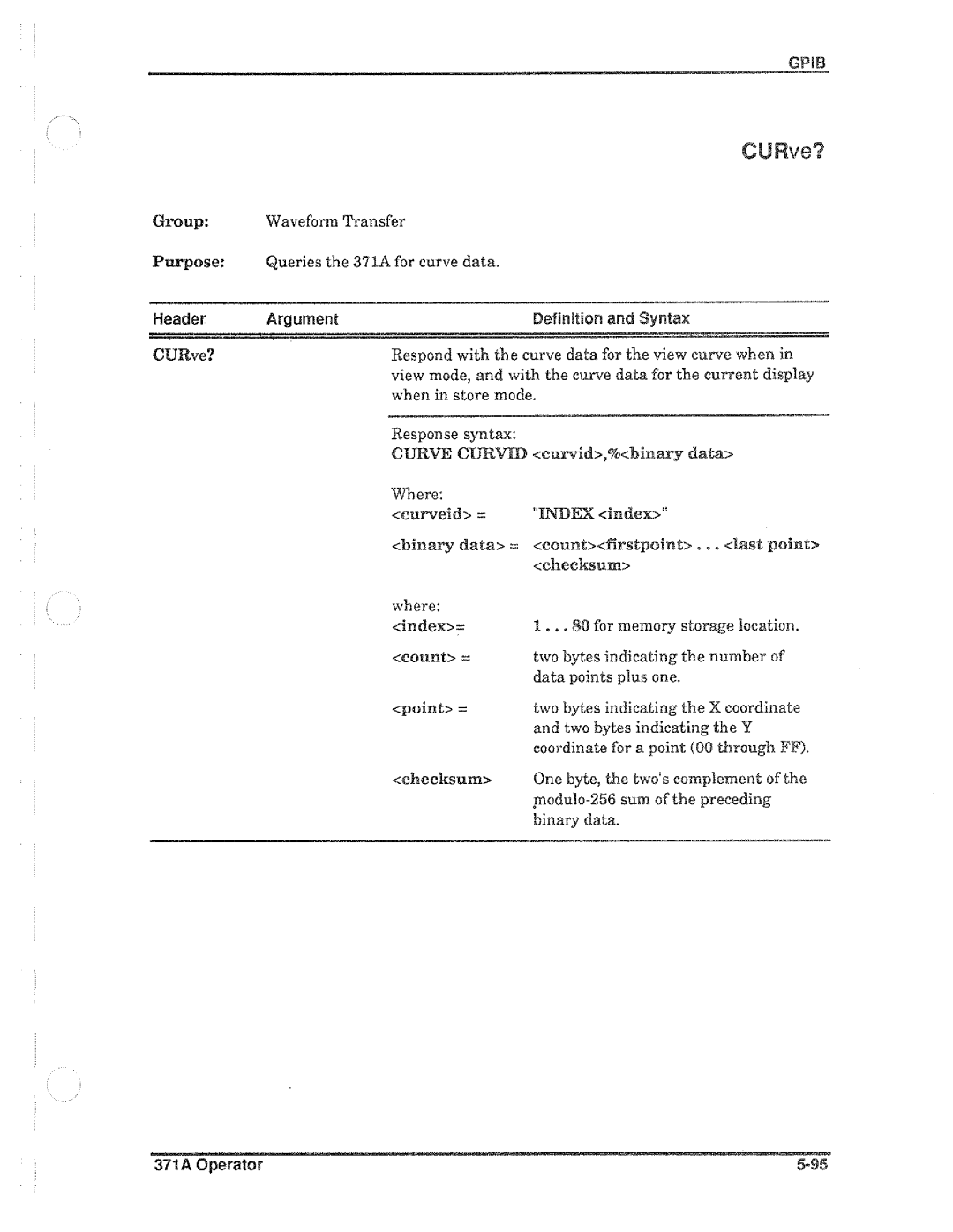 Tektronix 371A manual 