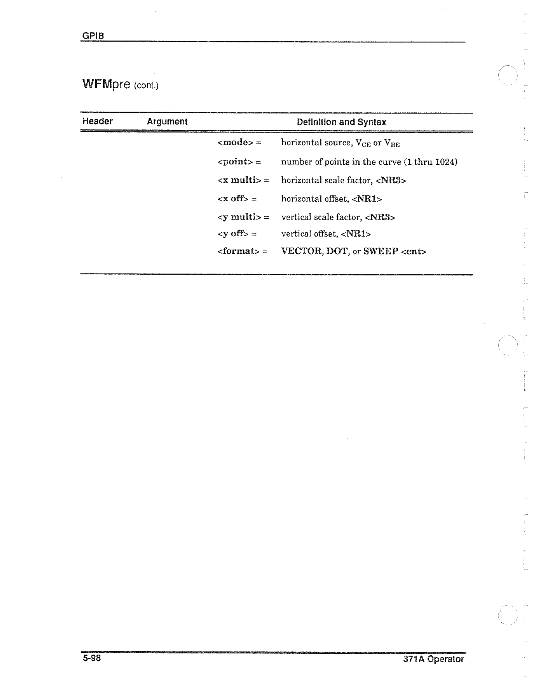 Tektronix 371A manual 