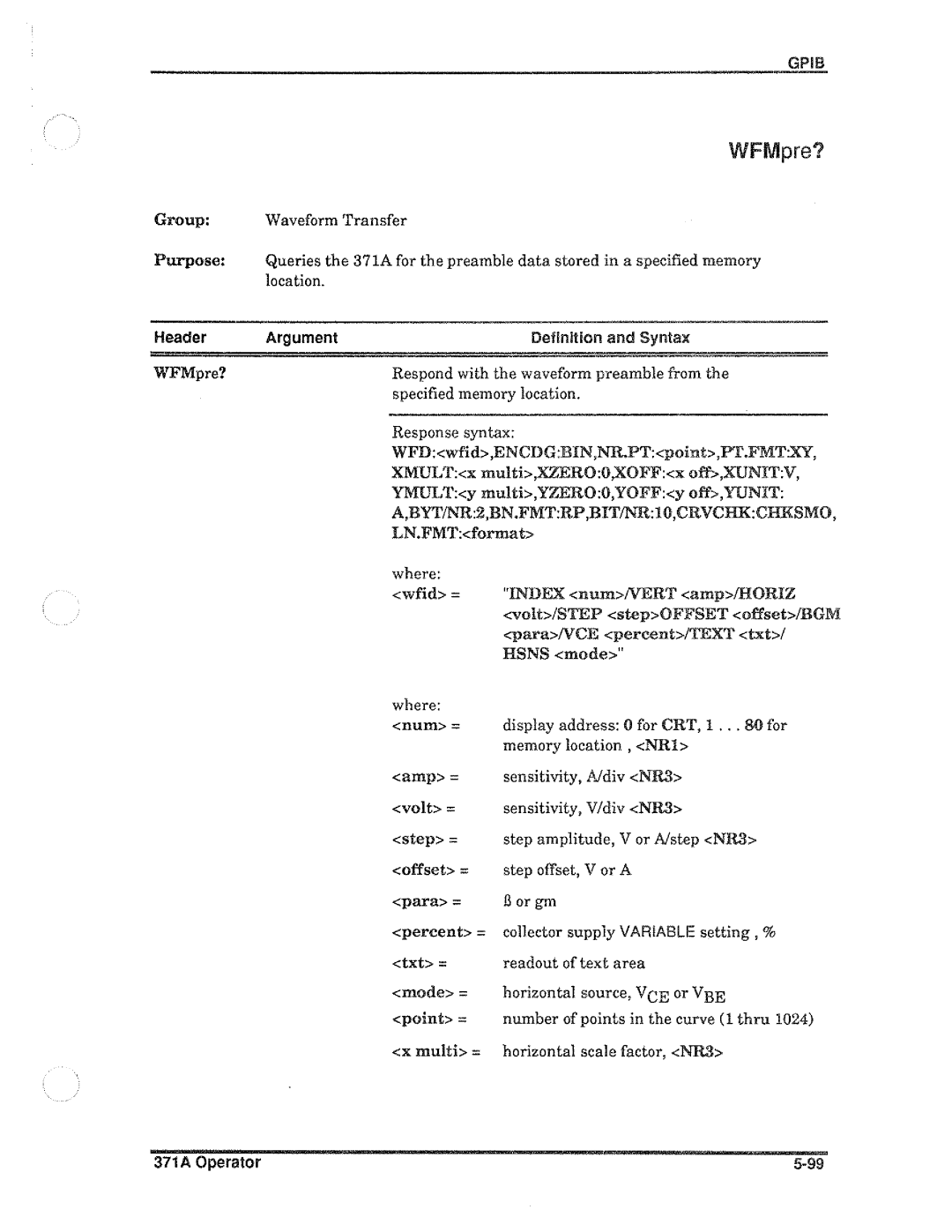 Tektronix 371A manual 