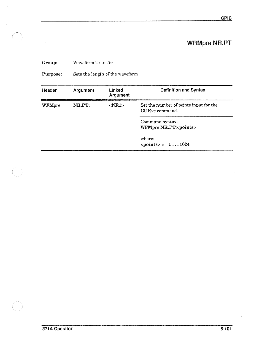 Tektronix 371A manual 