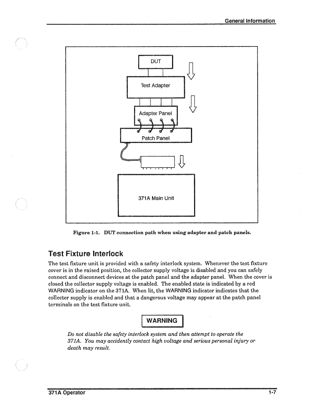 Tektronix 371A manual 