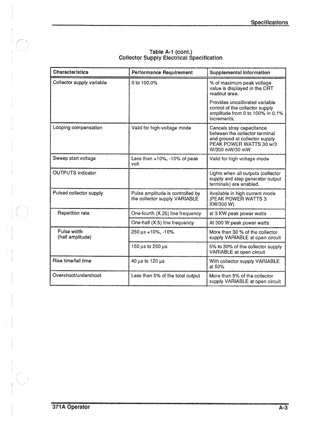 Tektronix 371A manual 