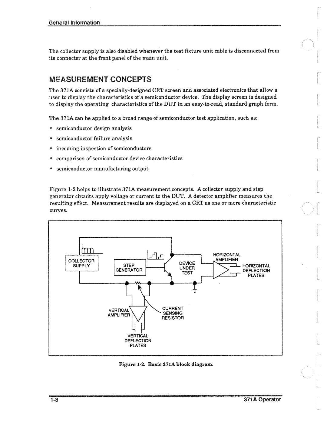 Tektronix 371A manual 