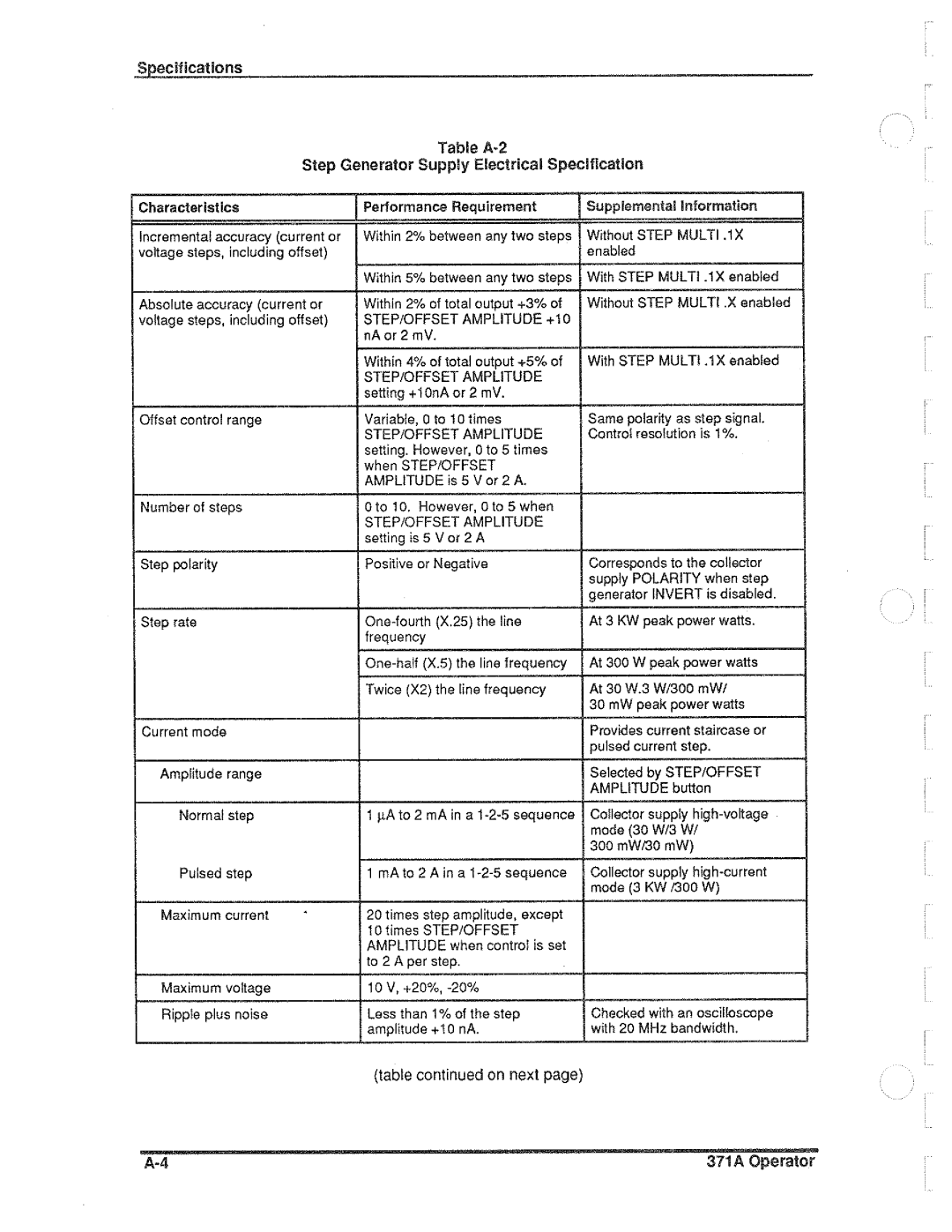 Tektronix 371A manual 