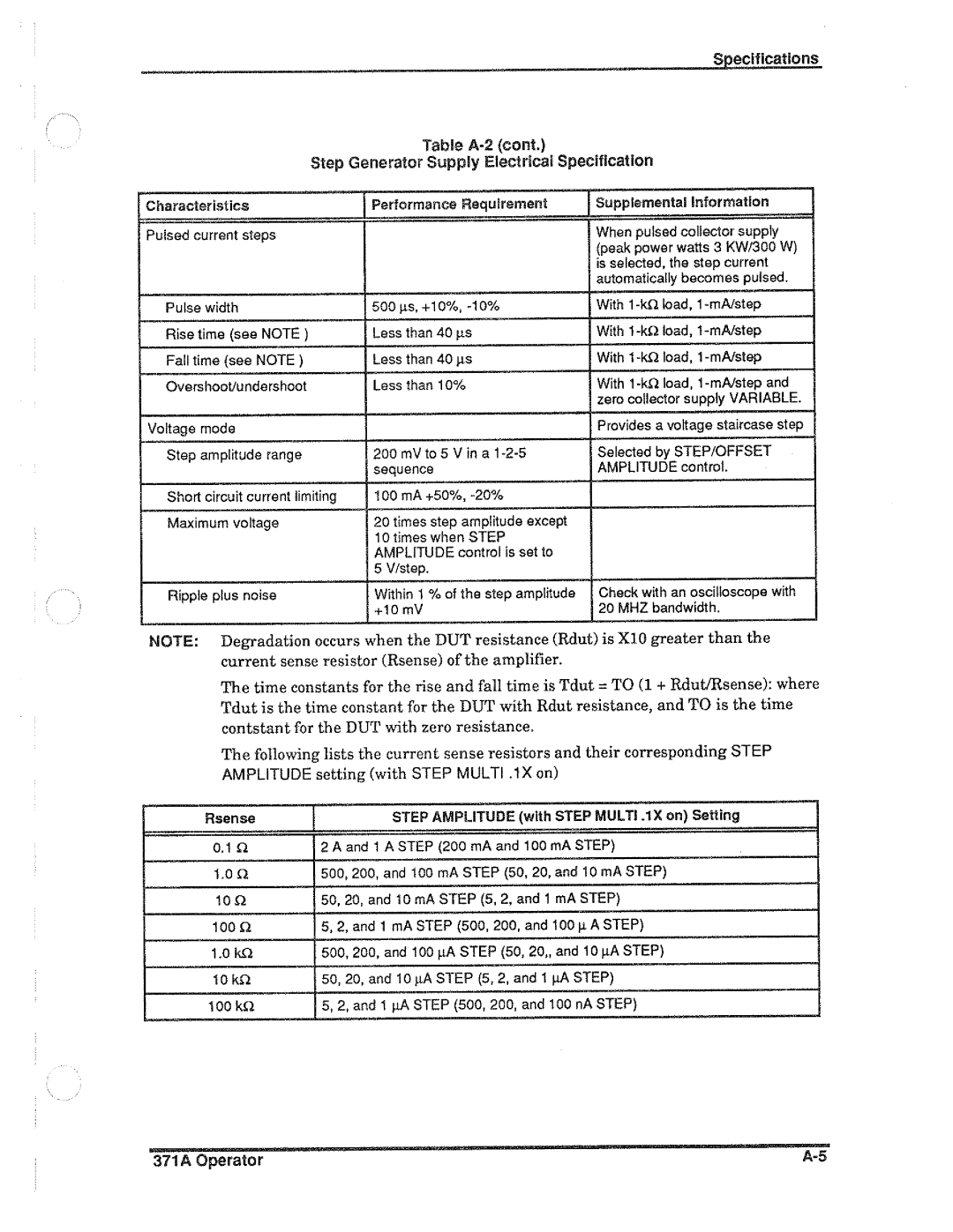 Tektronix 371A manual 