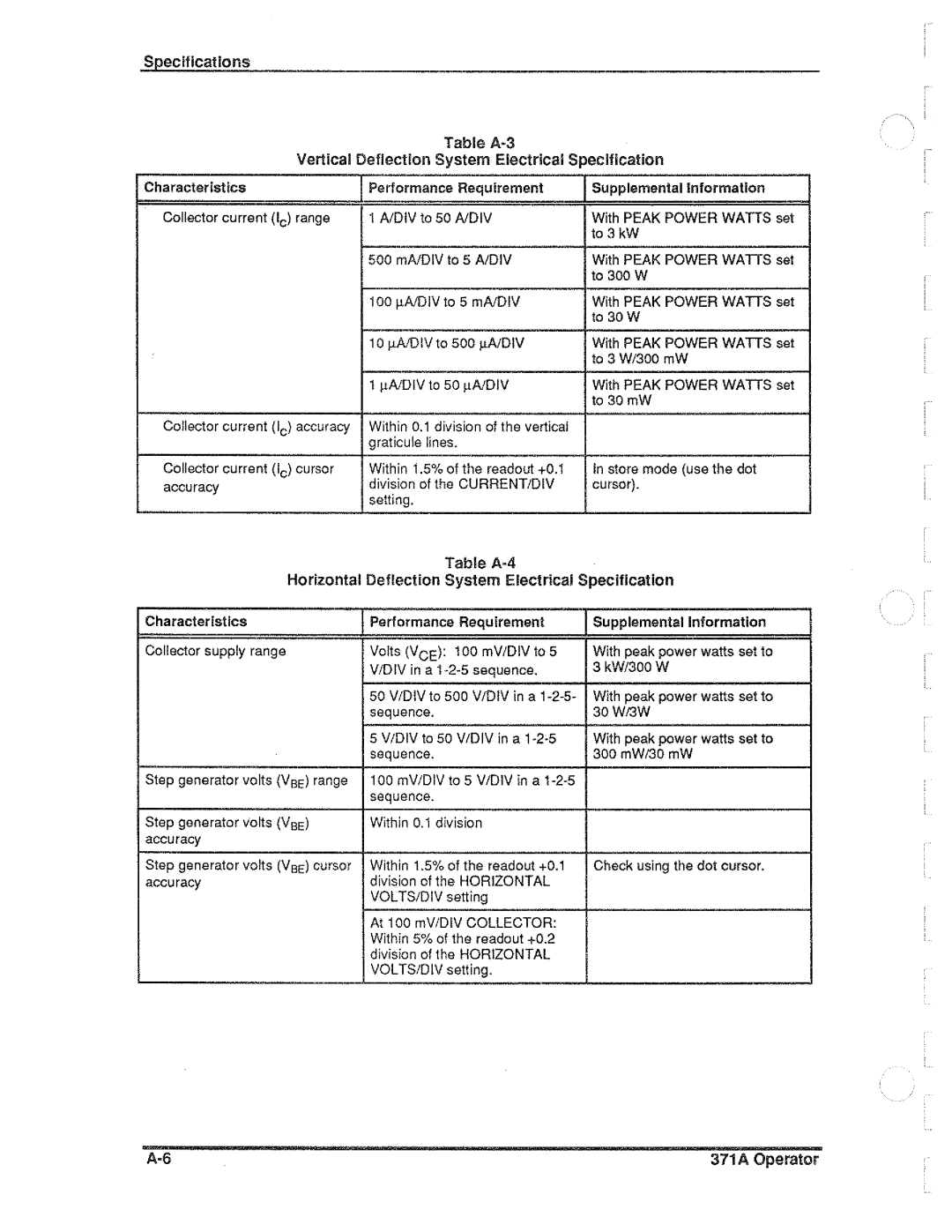 Tektronix 371A manual 