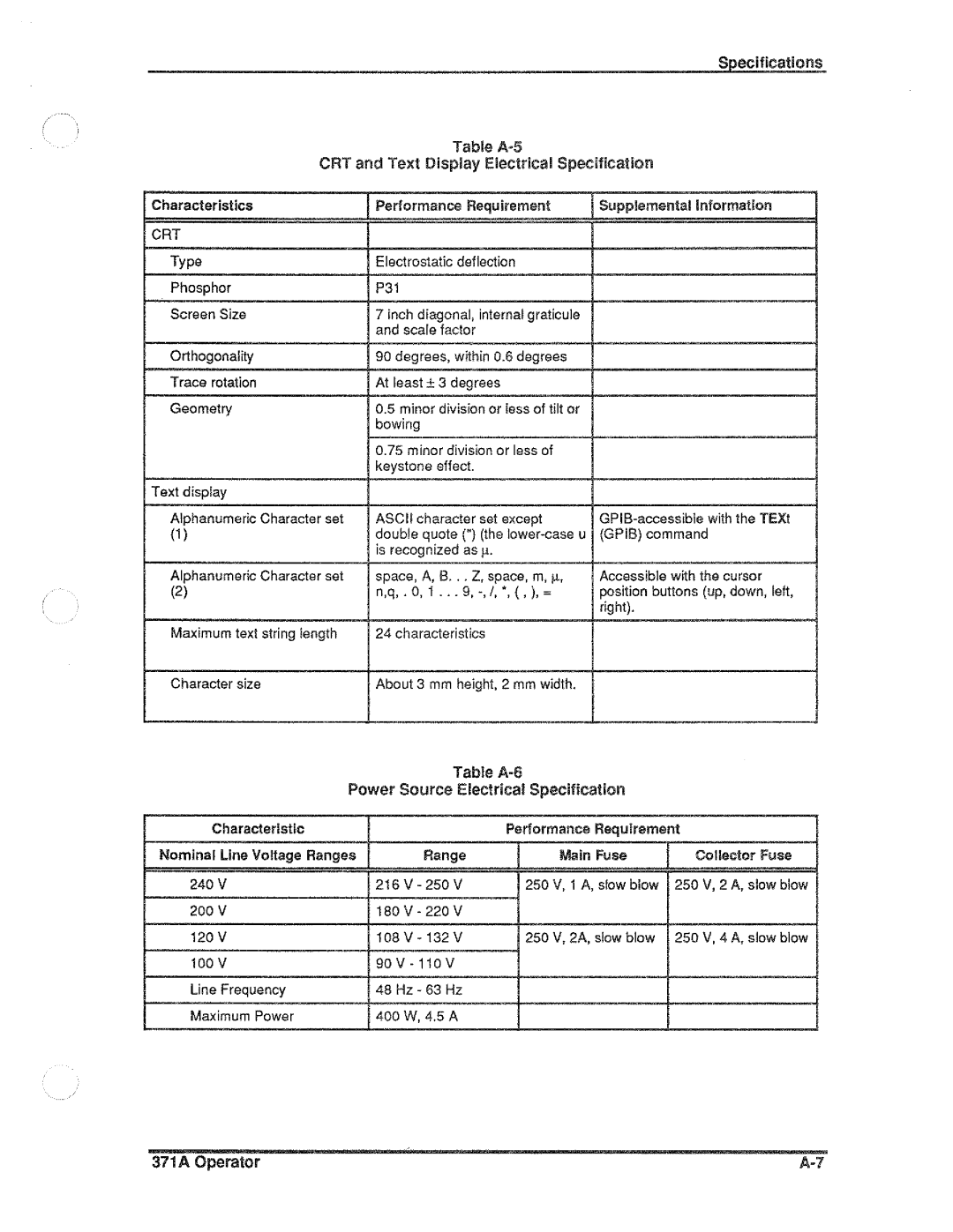 Tektronix 371A manual 