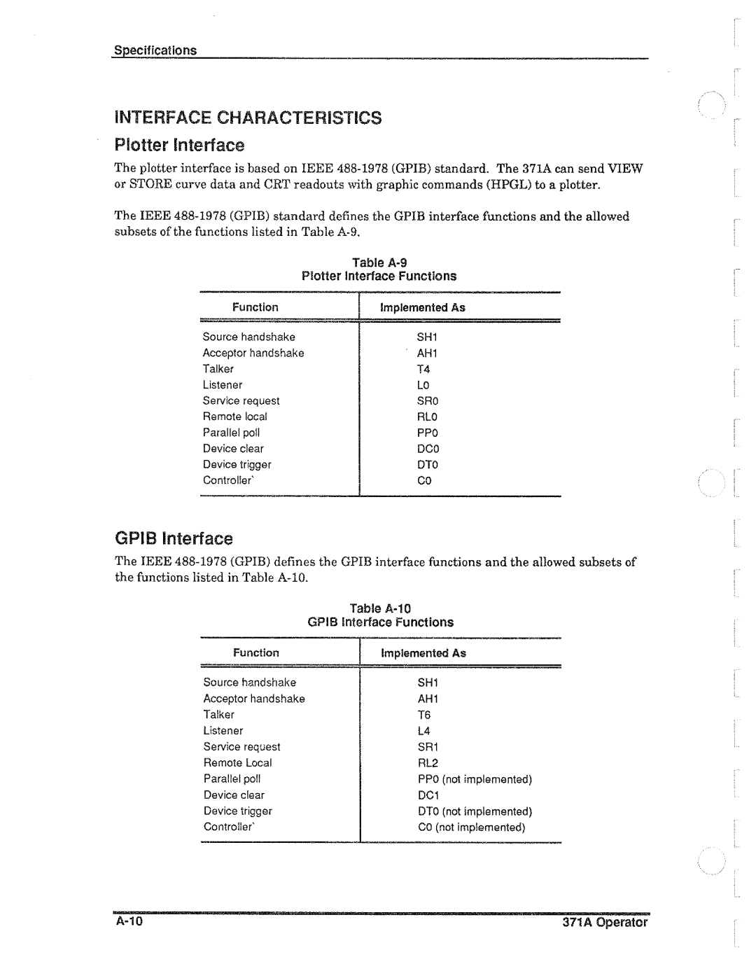 Tektronix 371A manual 