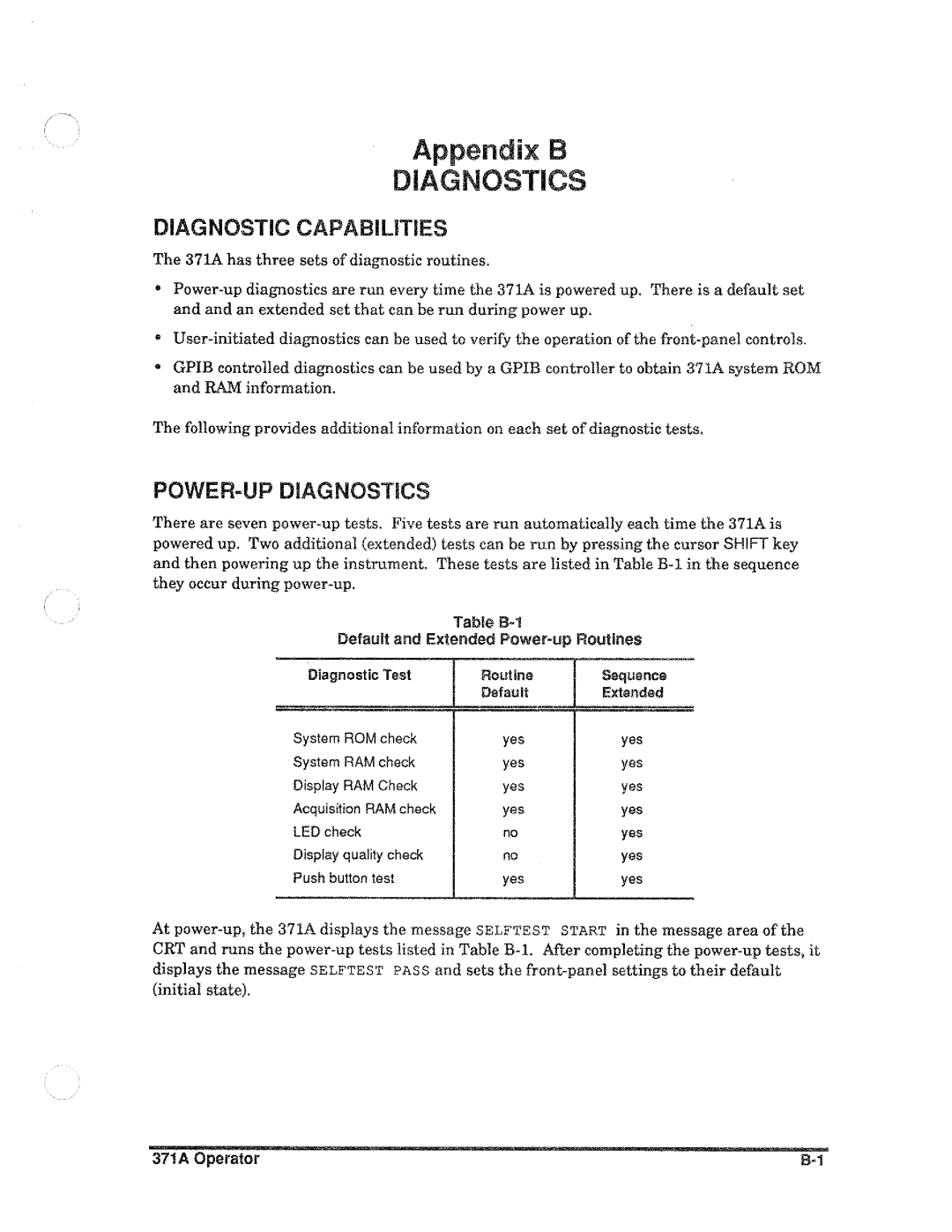 Tektronix 371A manual 