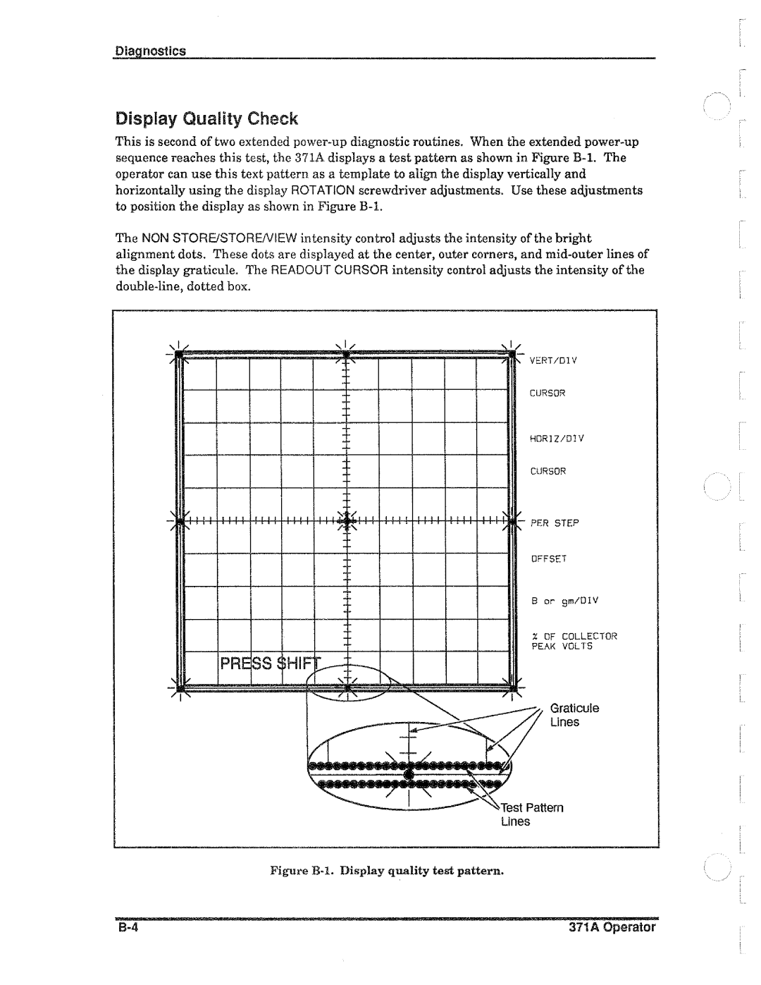 Tektronix 371A manual 