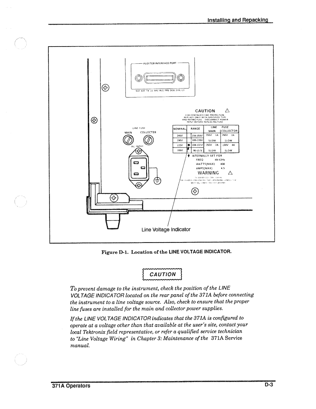 Tektronix 371A manual 