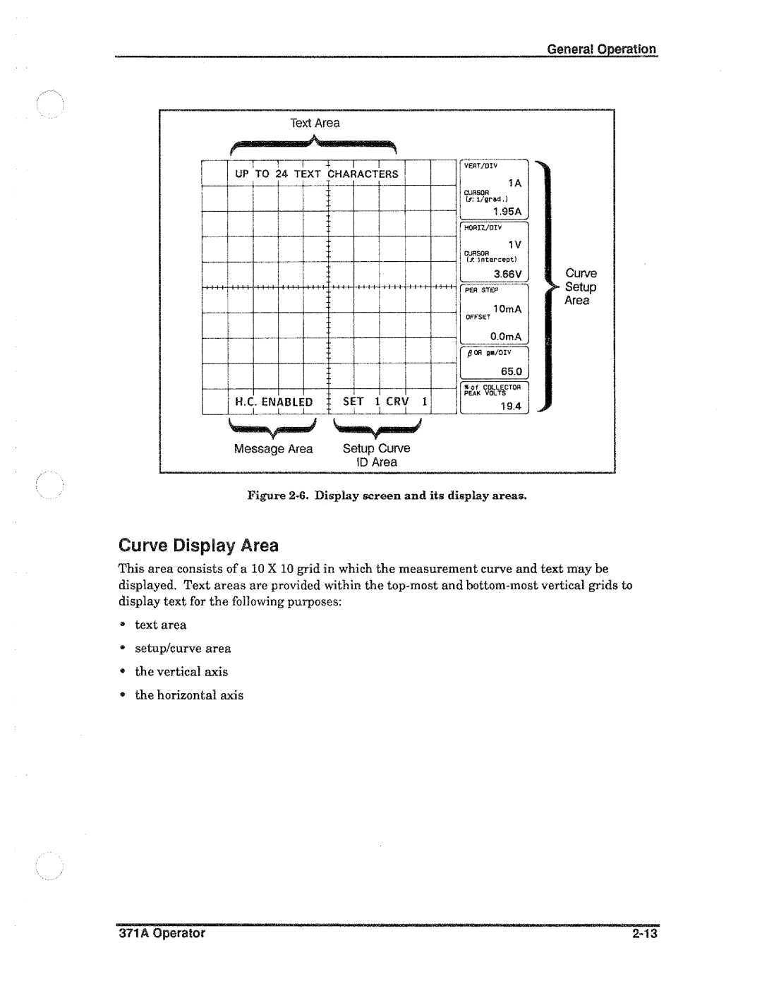 Tektronix 371A manual 