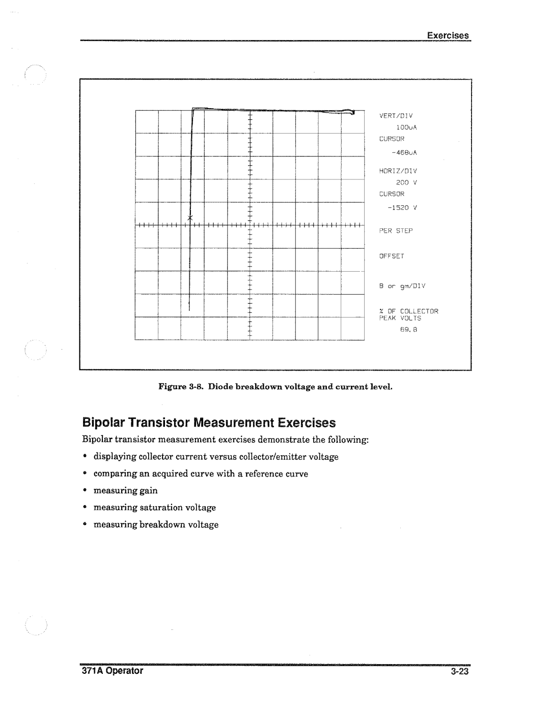 Tektronix 371A manual 